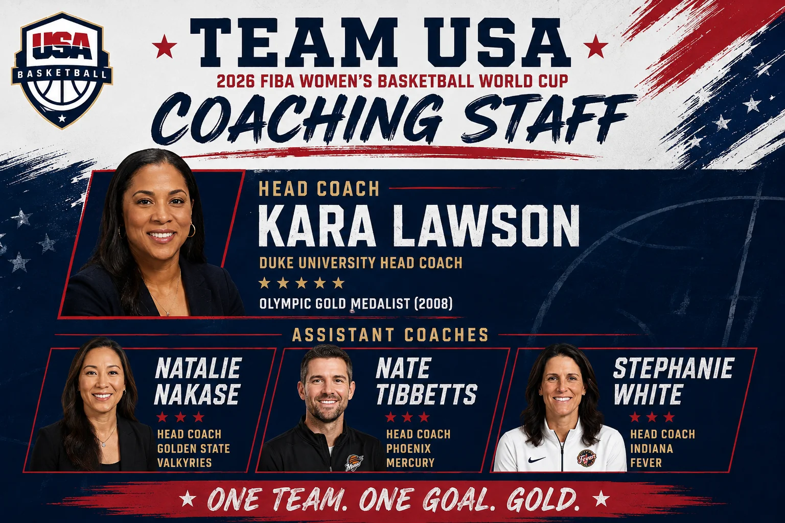 2026 USA Women's National Team coaching staff: head coach Kara Lawson and assistants Natalie Nakase, Nate Tibbetts, and Stephanie White