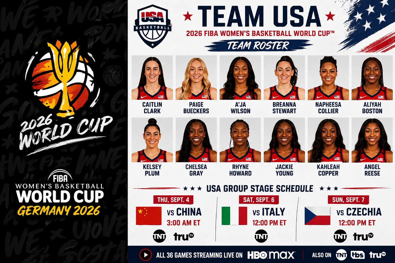 2026 USA Women's National Team roster listing Breanna Stewart, A'ja Wilson, Chelsea Gray, Jackie Young, Kelsey Plum, Napheesa Collier, Kahleah Copper, Aliyah Boston, Rhyne Howard, Paige Bueckers, Caitlin Clark, and Angel Reese